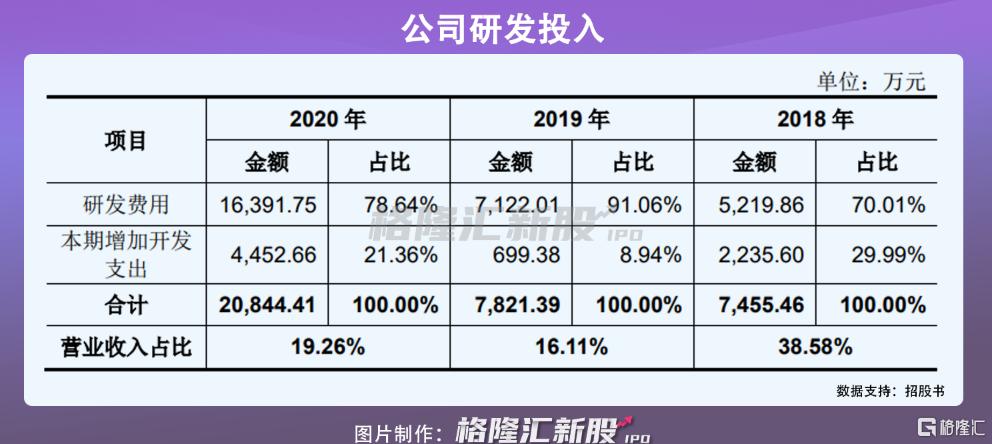 龙芯中科能引领国产化潮流吗,龙芯中科cpu