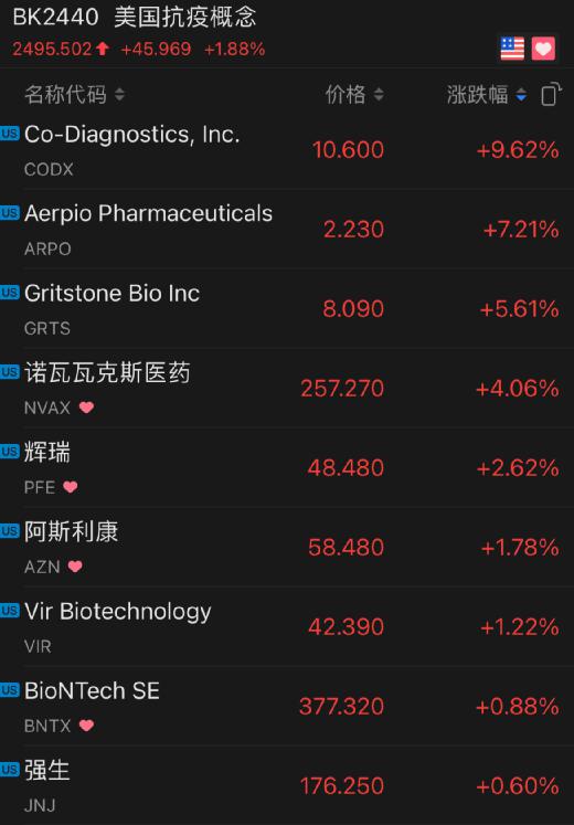 最新消息美元持续上涨的原因,突发行情黄金价格大涨