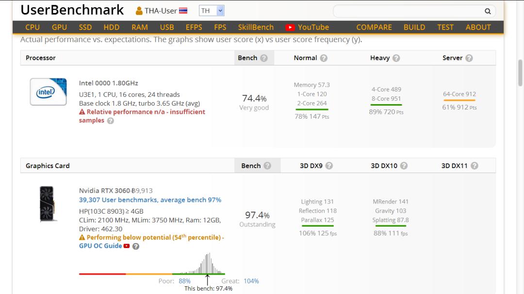 ddr5内存自检慢华硕,ddr5内存检测报错