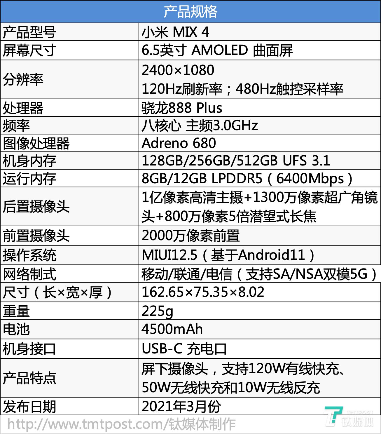 小米mix4黑科技曝光,小米mix4深度测评科技美学