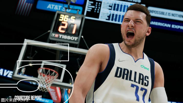 nba2k22端游招牌花式运球,nba2k22花式运球键怎么没了