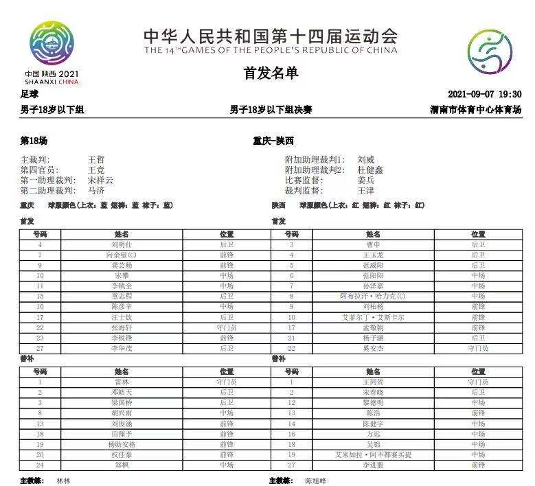 全运会U18男足决赛，重庆队点球大战失利无缘冠军