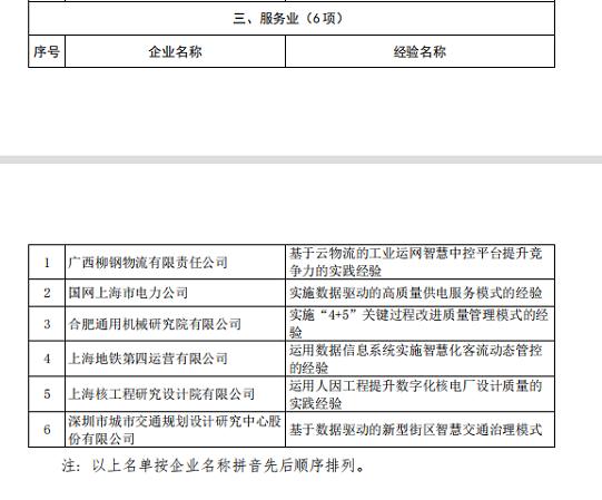 2019年山东省质量标杆公示,2017全国质量标杆企业名单