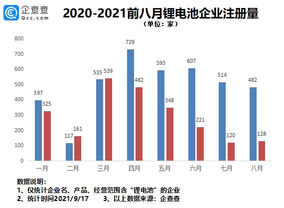 锂电池概念股集体拉升,锂电池概念走强晶瑞股份涨停