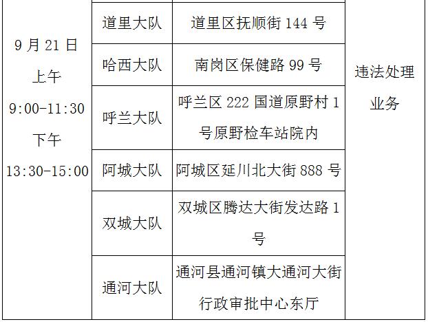 公安一站式服务窗口,冰城公安做精做细出入境窗口服务