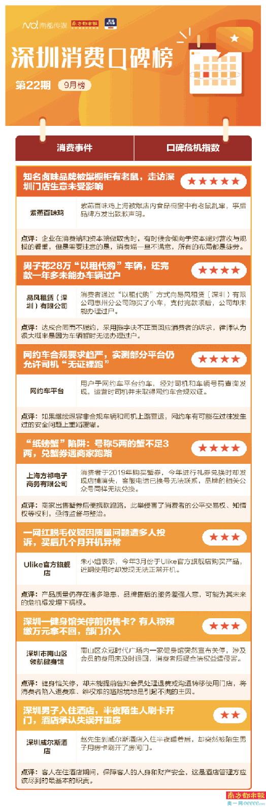 如何切断坑人的“纸螃蟹”炒卖链？