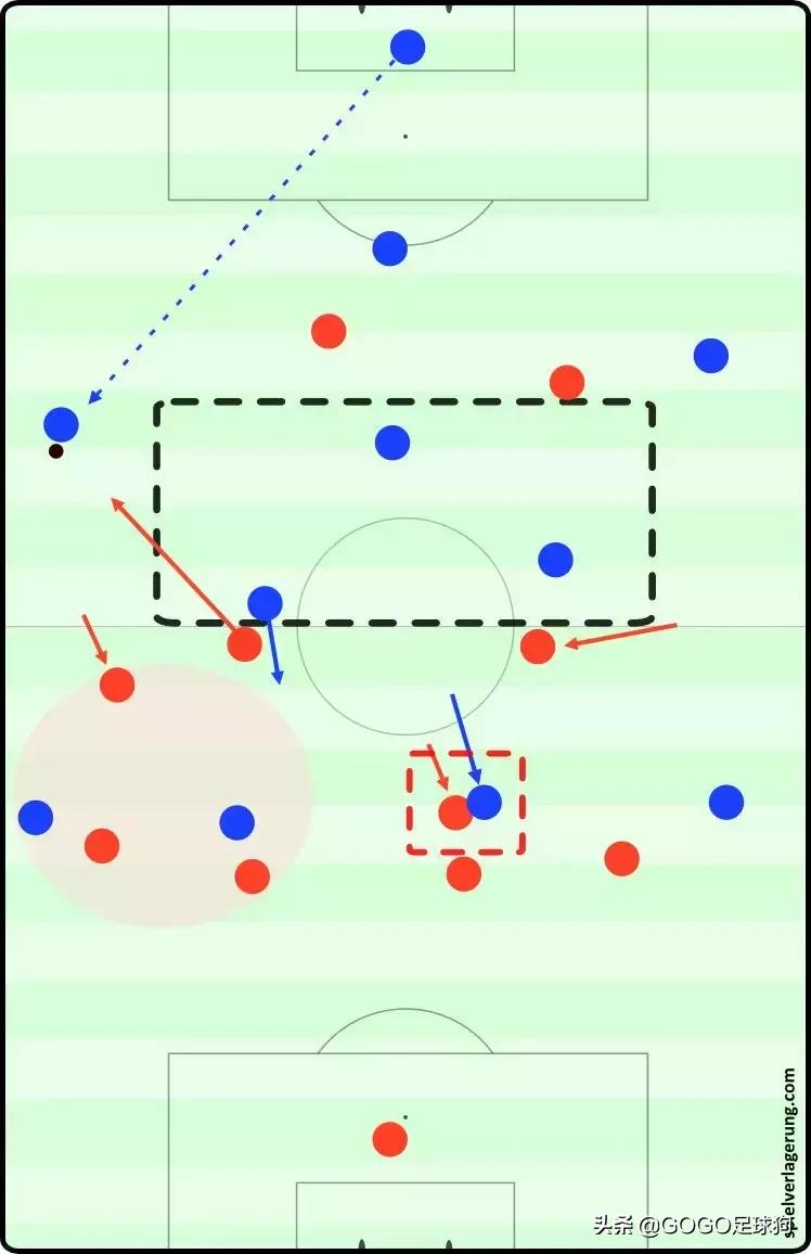 足球教父范加尔,范加尔打造的完美球队阿贾克斯