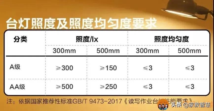 论近视有多可怕,论近视的危害