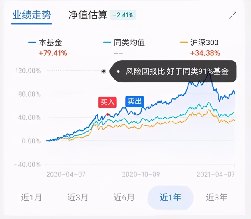 支付宝的基金如何最快到账,怎么操作支付宝基金理财