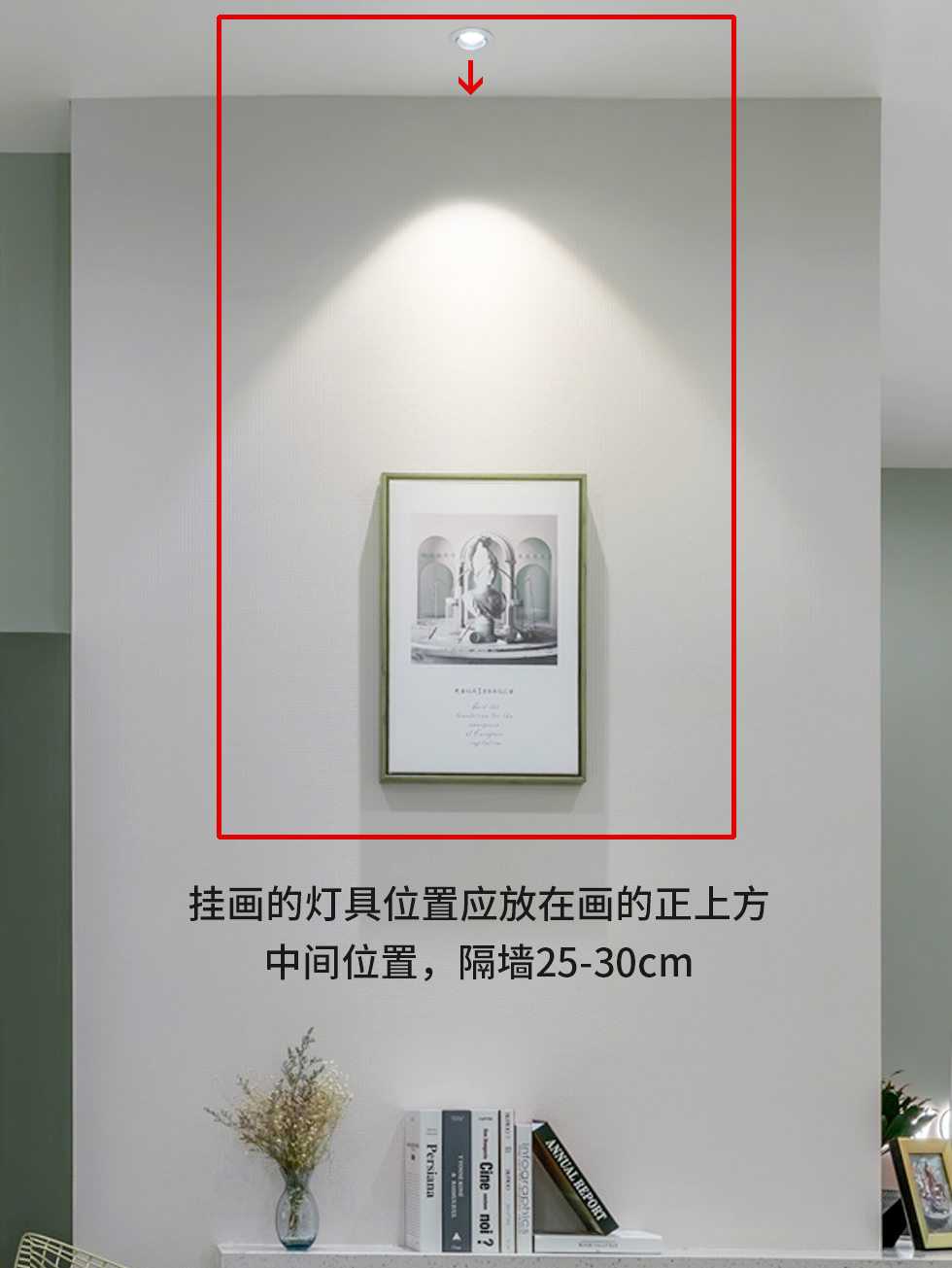 射灯效果入门,射灯灯具设计搭配