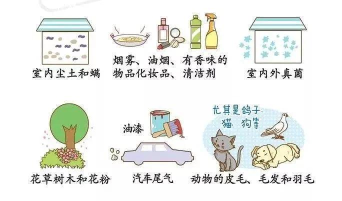 怀孕急性哮喘发作怎么办,孕妇怀孕哮喘发作怎么办