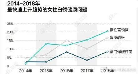 友情和骨头一起裂开！女生团建掰手腕骨折。怎样防止掰腕子骨折？