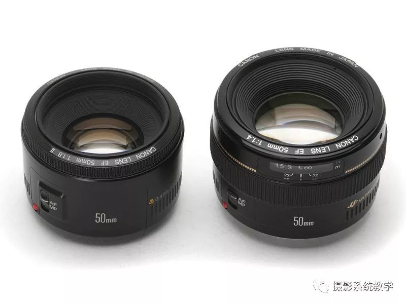 光圈深度解析视频,光圈模糊知识大全