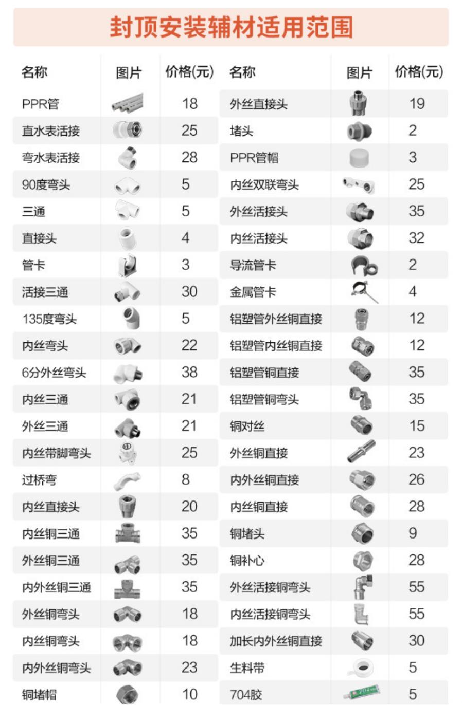 安全智能电热水器,速热式电热水器安全