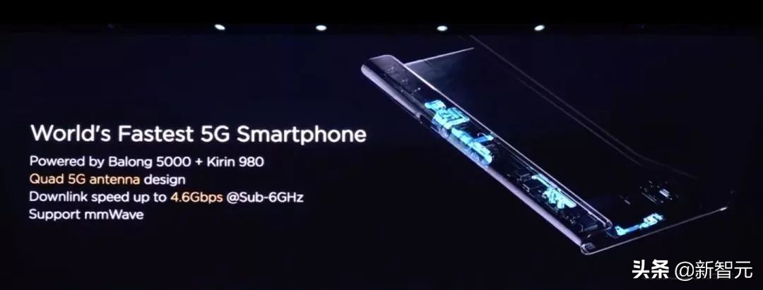 华为5g折叠屏手机厚,华为5g折叠屏加512g大内存
