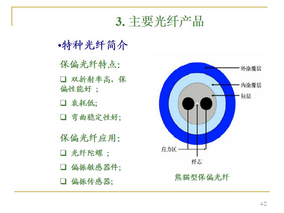 光纤生产工艺流程书籍,光纤ppt详细讲解