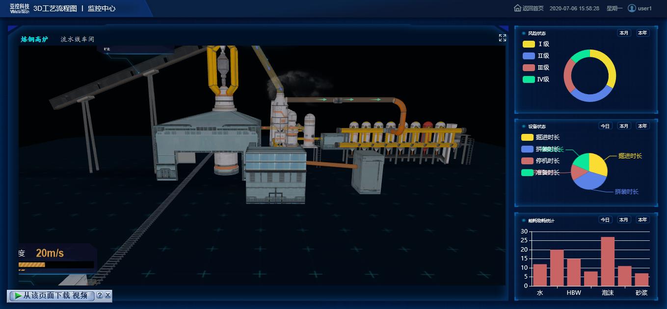 “软硬兼顾”，中航鸿电联手亚控科技，重启工业控制领域自主之路