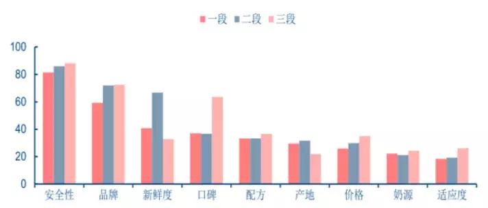 现在还可以喝国外的奶粉吗,还敢喝国外的奶粉吗
