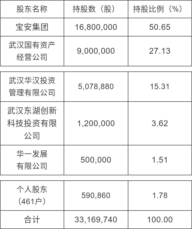 马应龙也治不好的痔疮该怎么办,马应龙没有效果