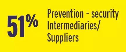 法国展会2023年,法国2022展会12月一览表