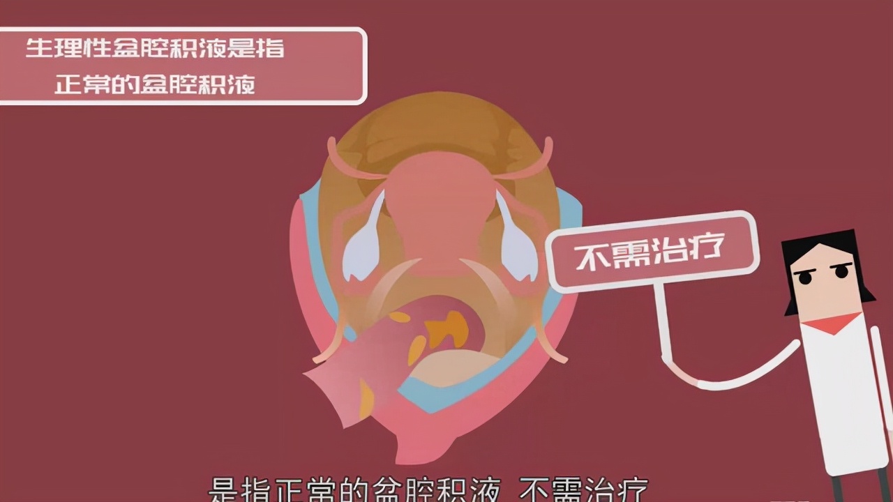 体检查出这四种病或无需过度治疗,体检查出这10种病基本不用治