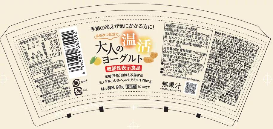 日本功能性原料,功能性原料市场