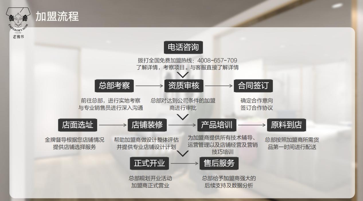 温州美妆品牌,温州美妆店最多的品牌