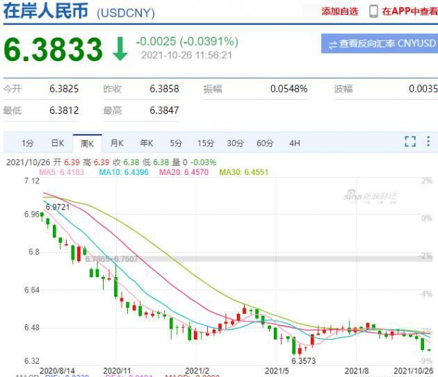 重磅：德国消费者网上购物既谨慎又慷慨！平均订单价超152欧元