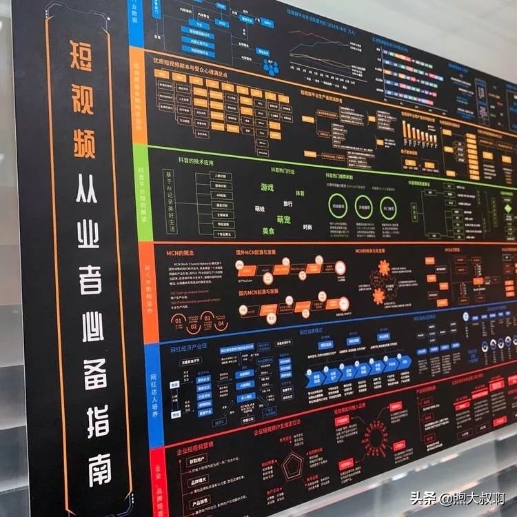 拍vlog不会转场教你一学就会,拍vlog镜头切换以及转场