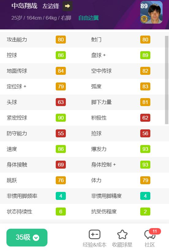 虚拟现实|亚洲身价前十！实况对应球员实力如何