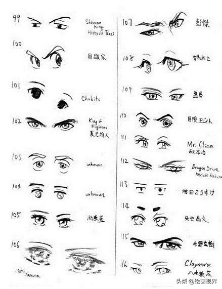 q版人物画法教程眼睛手绘,手绘眼睛最简单的画法你学会了吗