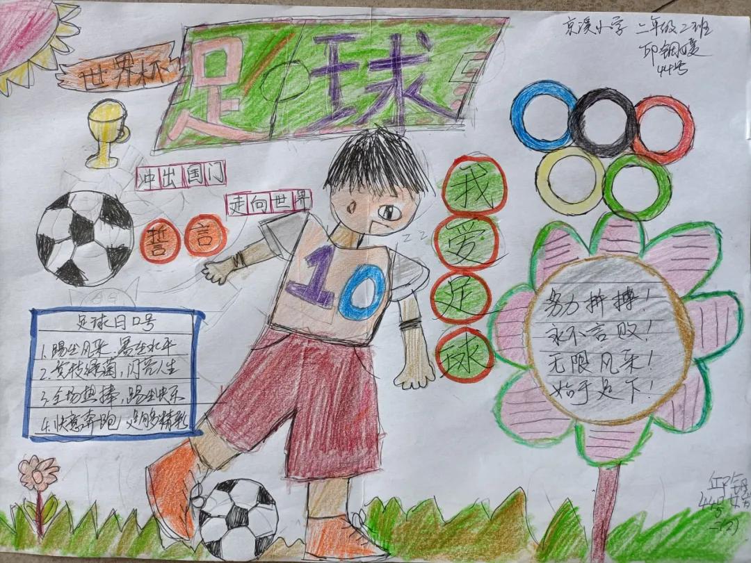 校园足球文化建设活动手抄报,以校园足球为主题的手抄报