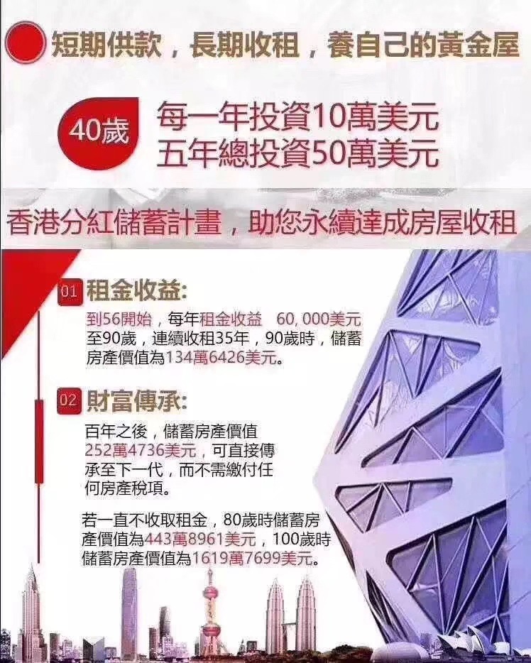 2020年消费下降,2022年消费降级