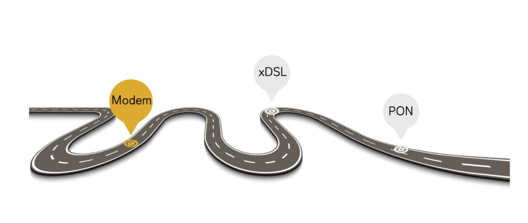 怎么知道路由器是几兆,你知道什么是路由器