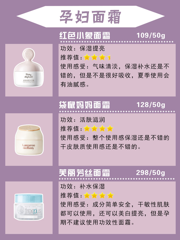 孕妇如何护肤孕期护肤小常识,超强孕期护肤全攻略你值得拥有