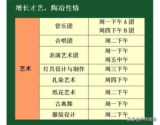 南开中学和南开融侨中学区别,融侨南开中学跟南开脱钩了吗