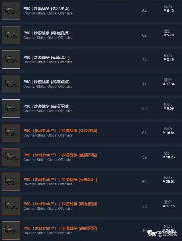csgo违禁皮肤咆哮,皮肤管理第39集