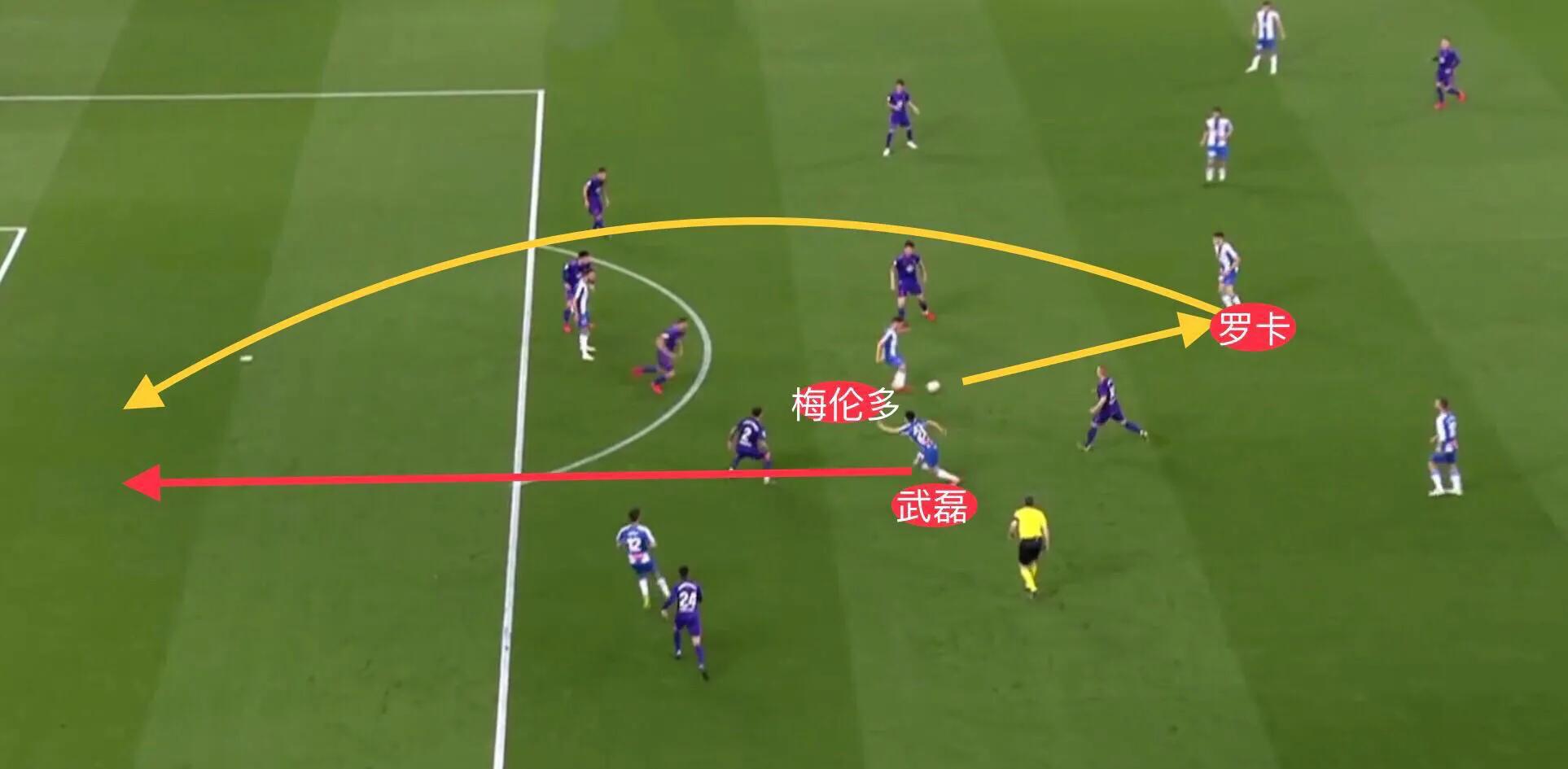 武磊前锋有哪些,武磊早期特点