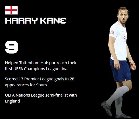 fifa最佳之争c罗梅西,梅西c罗谁是最佳投票