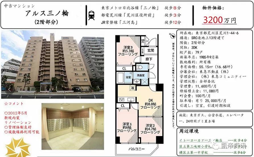 「每日新闻」日本FJNext株式会社在横滨的高级公寓开始销售