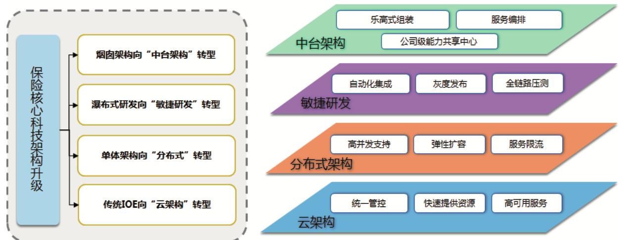 阿里云刘伟光年薪,阿里云刘伟光最新消息