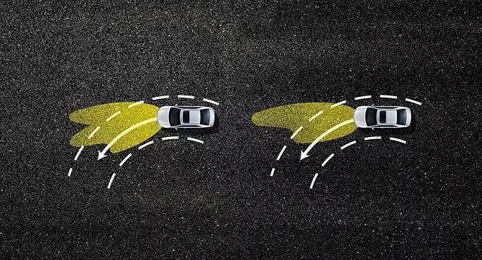 汽车大灯一般有哪几种怎么区分,汽车大灯分为哪几种哪种好