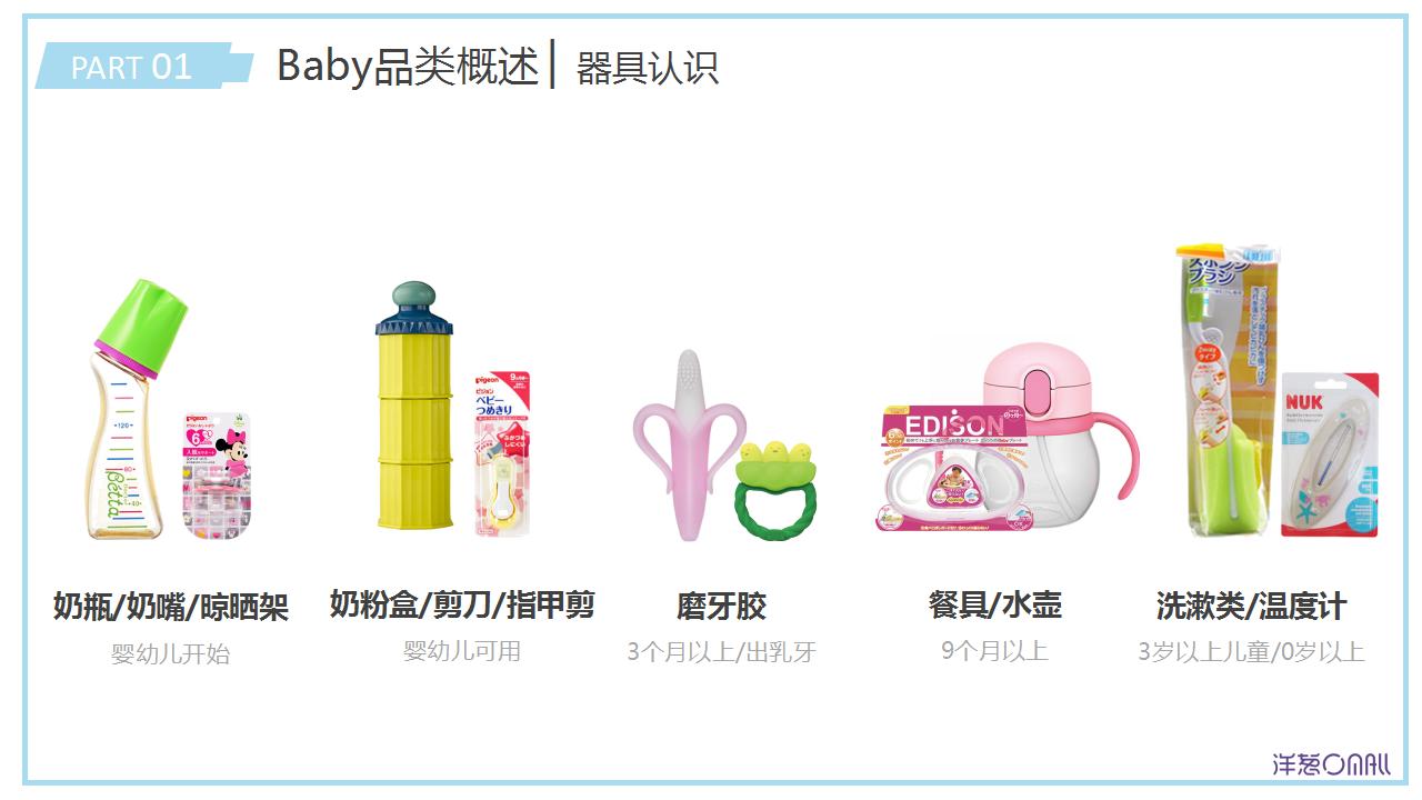baby礼盒装,baby用品推荐