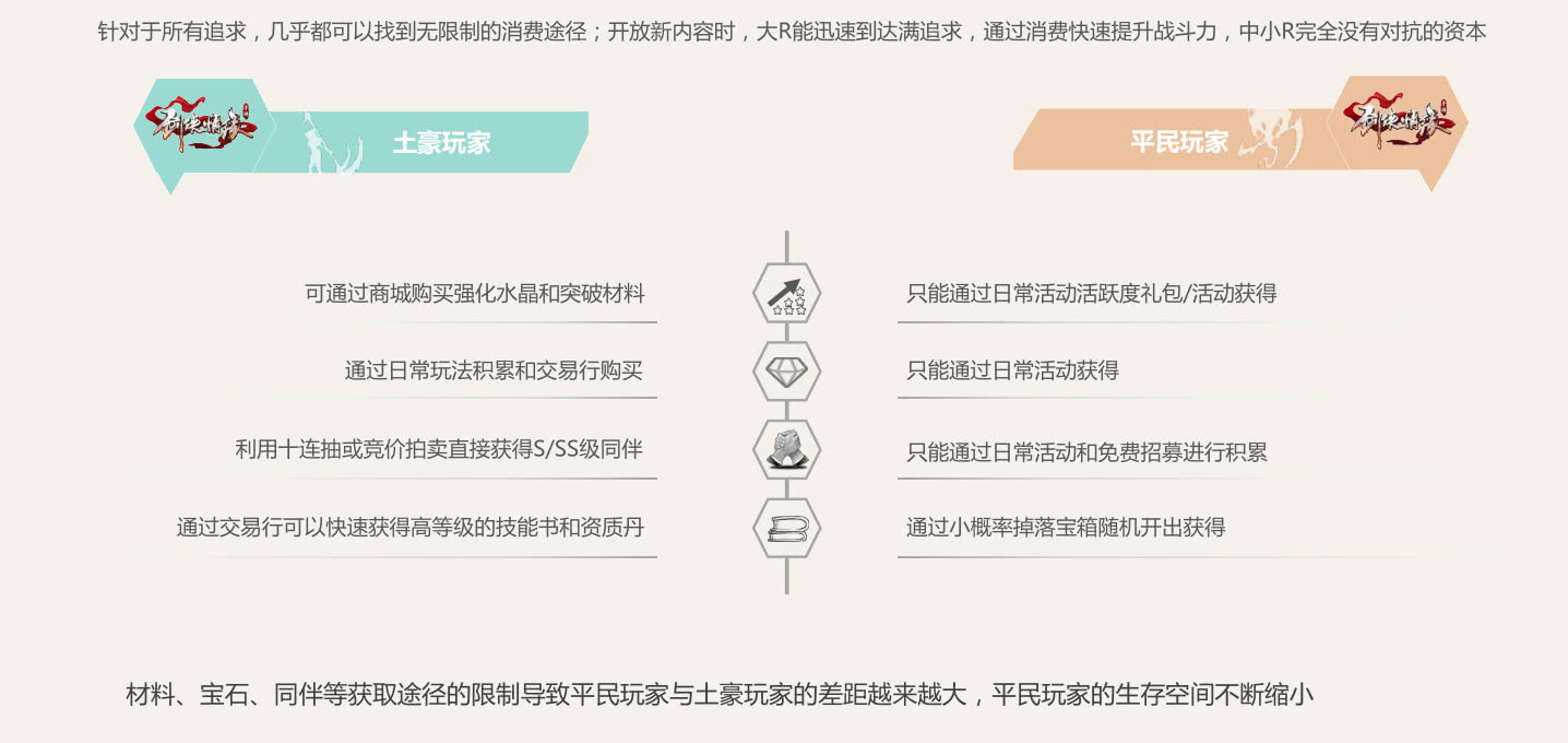 游戏推荐手游剑侠情缘,如何评价剑侠情缘手游