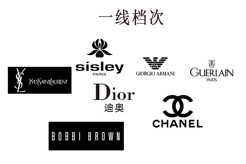 必买口红排行榜第一名是什么牌子,排名前十的口红牌子是什么