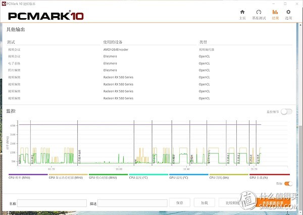 蓝宝石amdrx5804g,amd蓝宝石rx580多少w