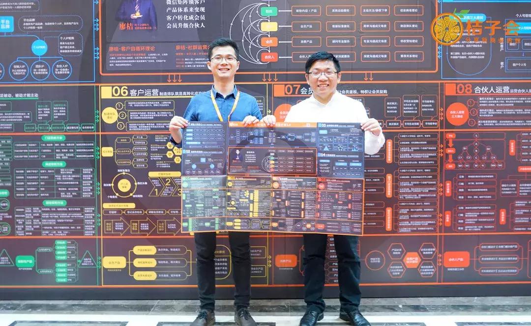 社群营销和运营实战手册,纯小程序如何做社群营销