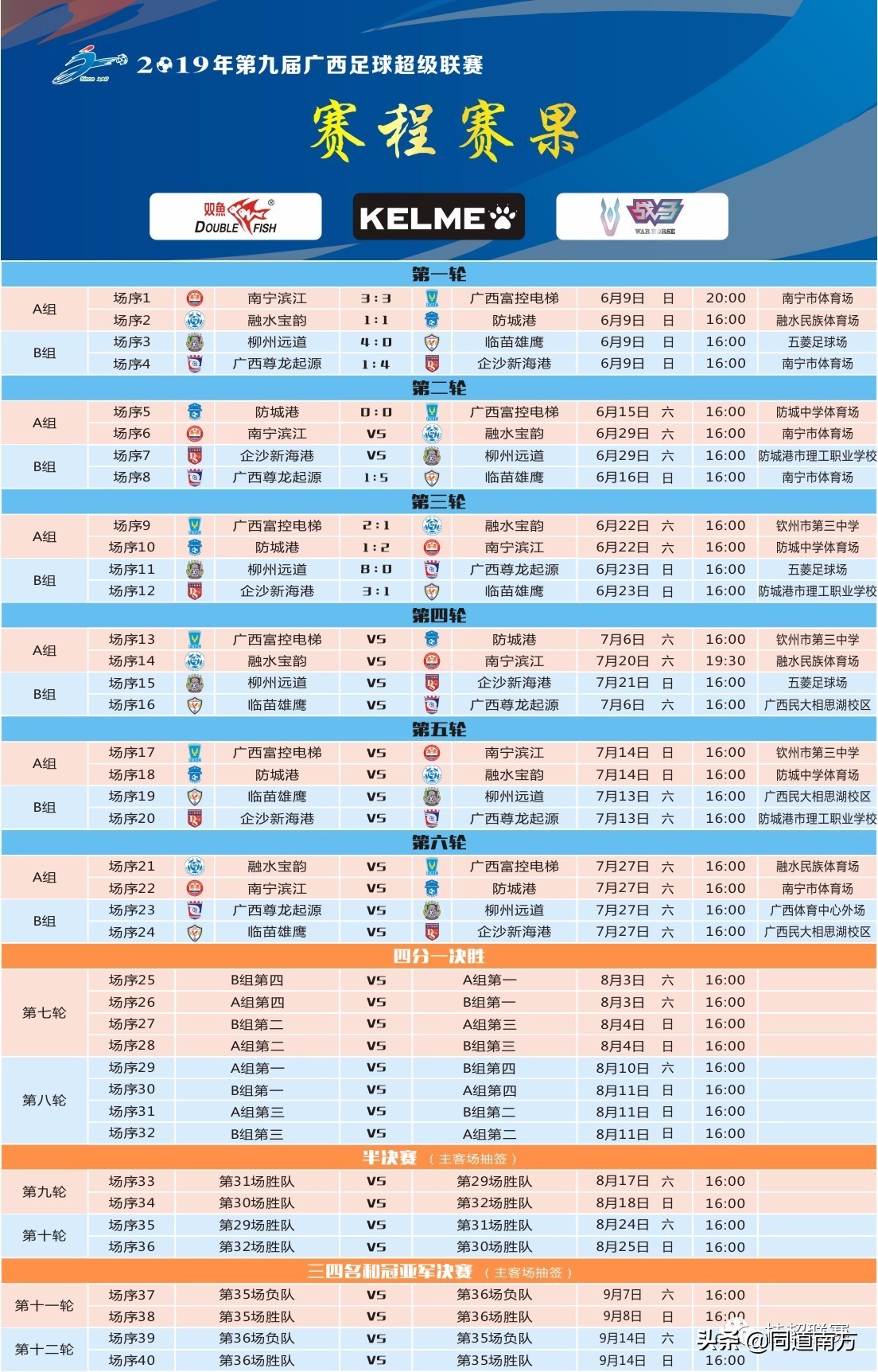 广西足球征战全国赛,足球广西战广州