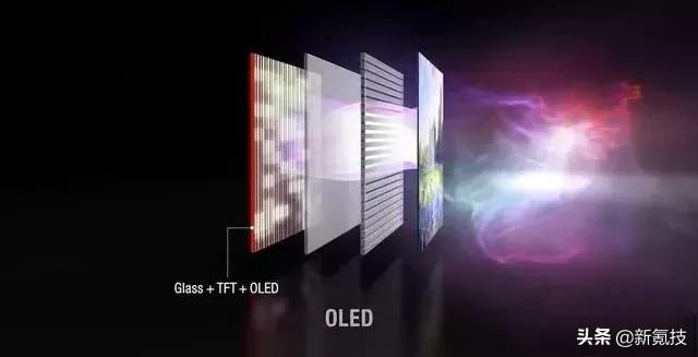 怎么预防oled抖音烧屏,电脑oled屏幕预防烧屏