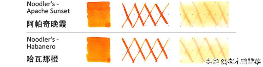 从平价到高逼格,推荐几款黑度比较高的墨水